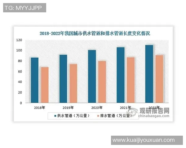 庆州水利与天安城的对决探讨城市水资源管理与可持续发展策略